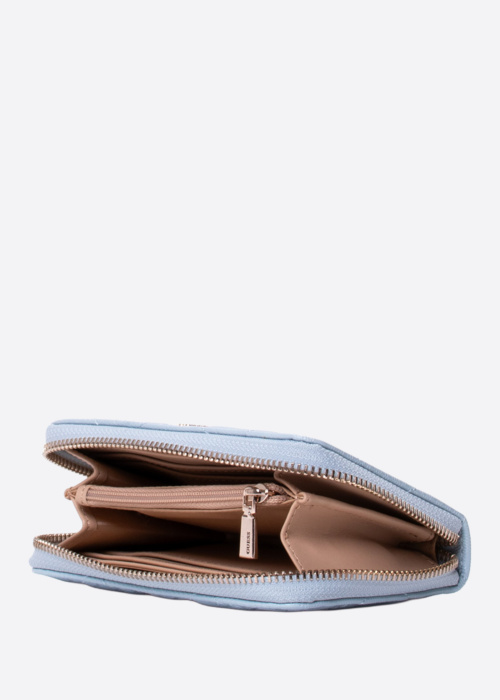 Кошелёк Guess