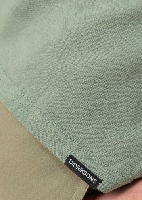 Футболка Harald 3 Didriksons