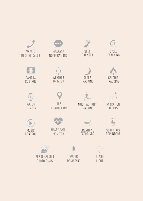 Наручные часы Reflex Active