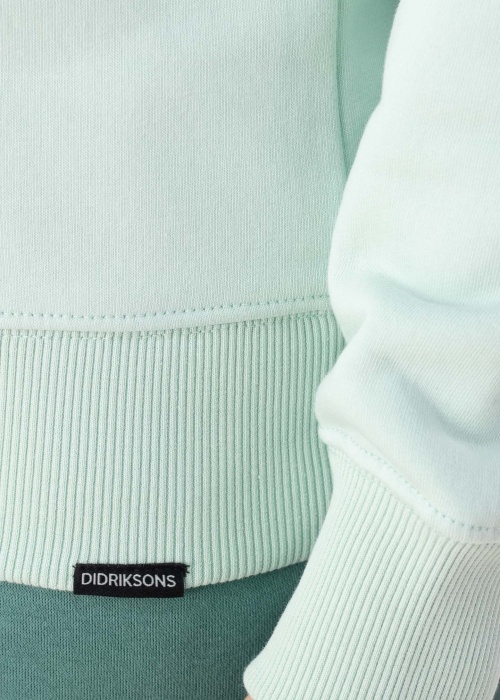 Кофта Didriksons