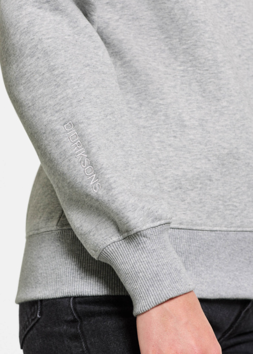 Кофта Fyn 2 Didriksons