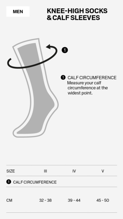 CEP getras V5 Calf Sleeves